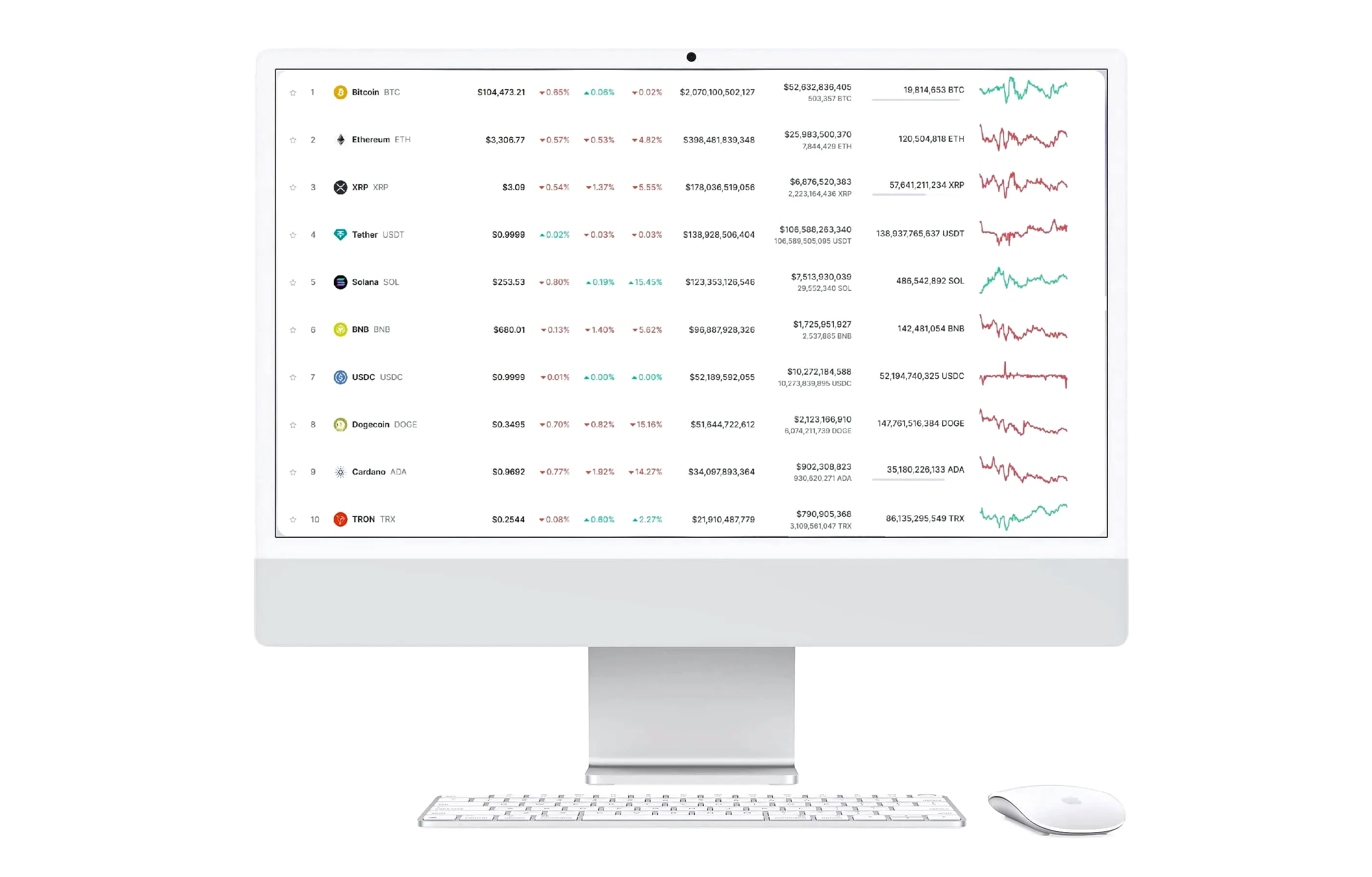 BitKeltTrade IA finance