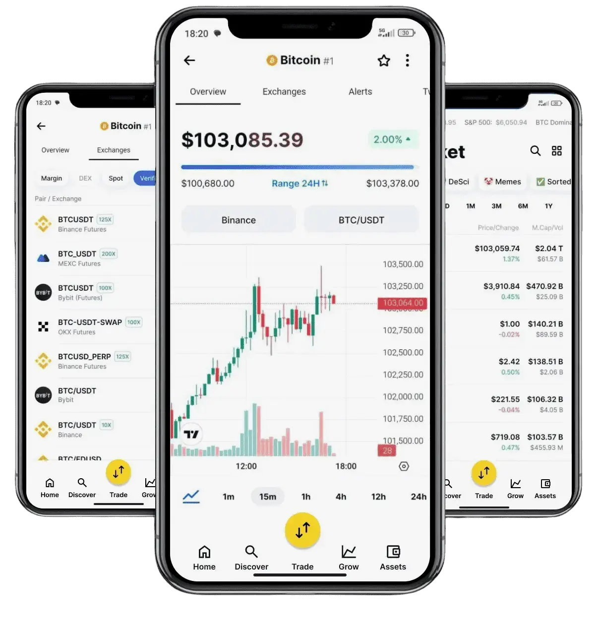 BitKeltTrade trading quantitatif