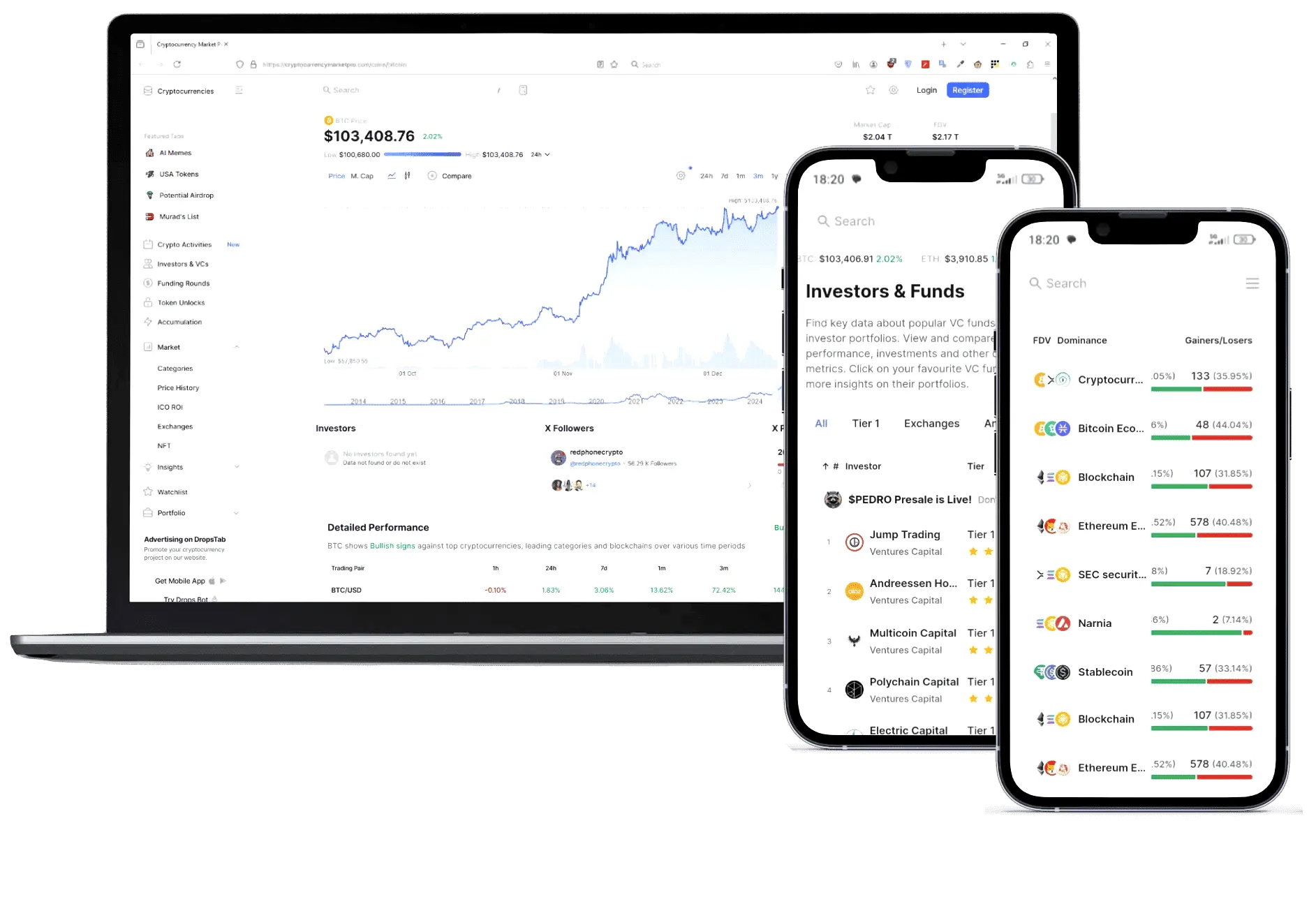 BitKeltTrade plateforme financière